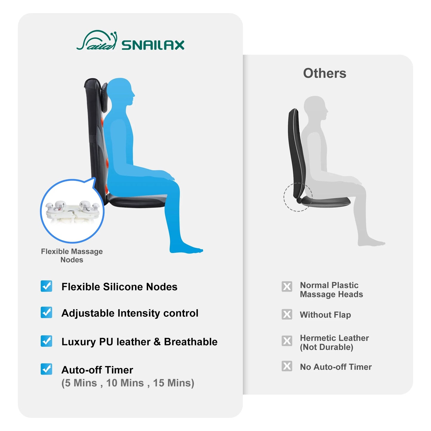 Back Massager with Heat, Electric Tissue Kneading Massage Chair Pad, Gifts