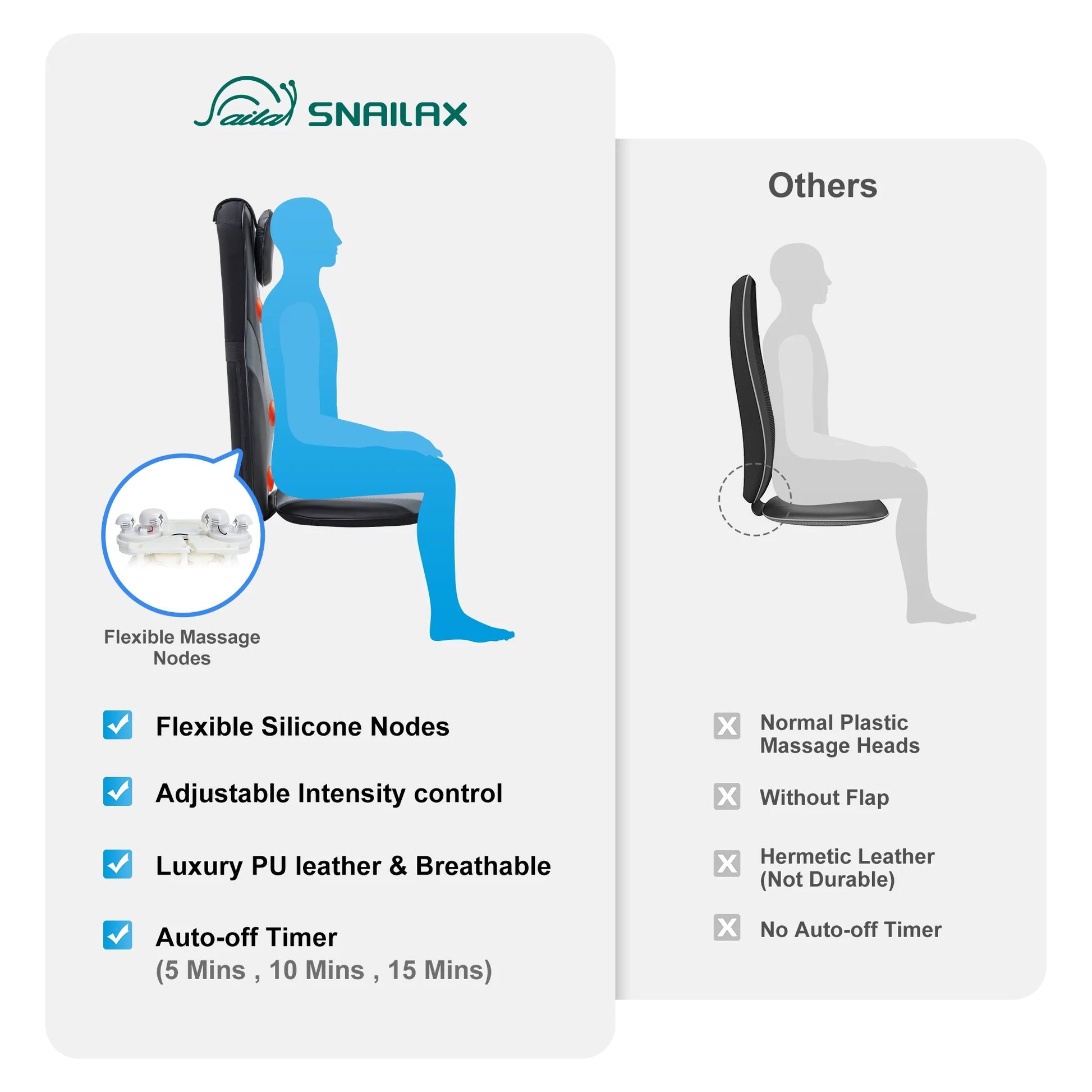 Back Massager with Heat, Electric Tissue Kneading Massage Chair Pad, Gifts