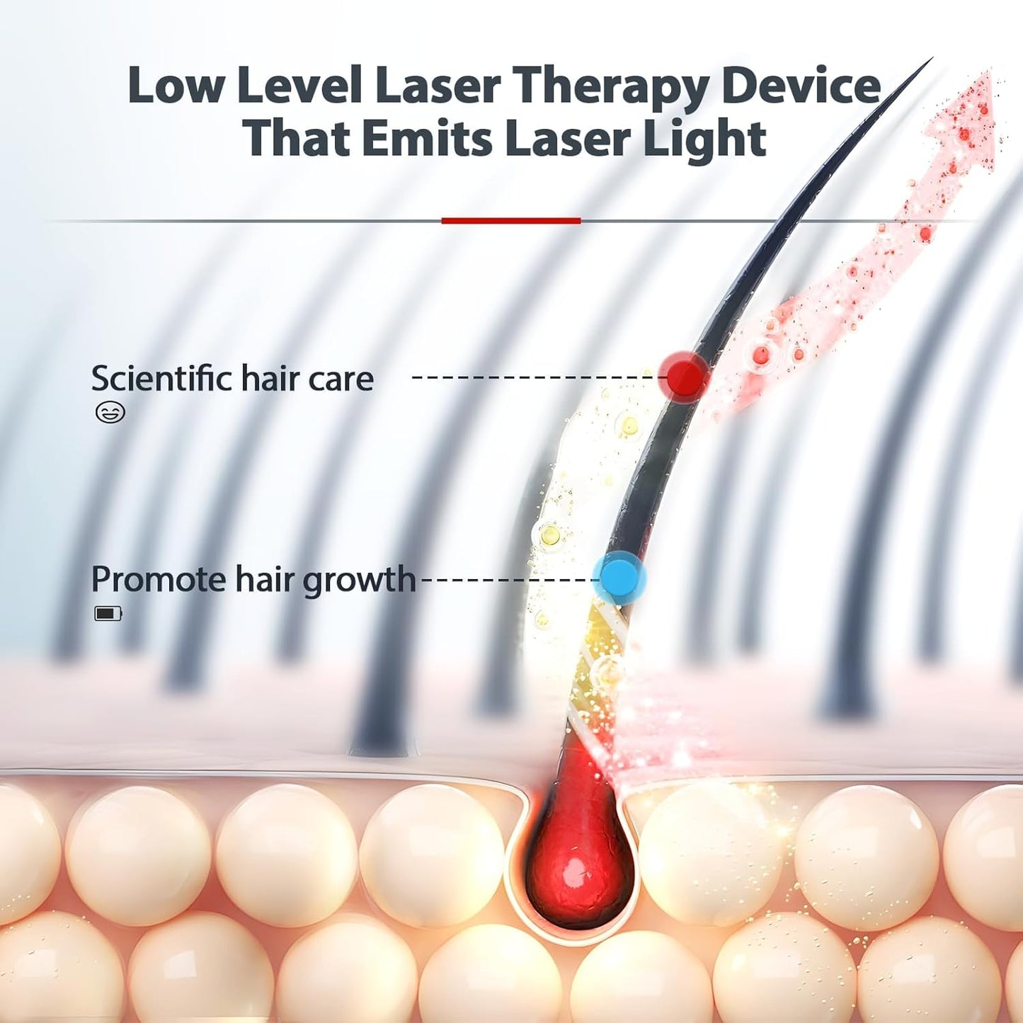 Red Light Therapy for Hair Growth