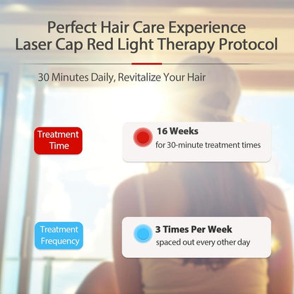 Red Light Therapy for Hair Growth