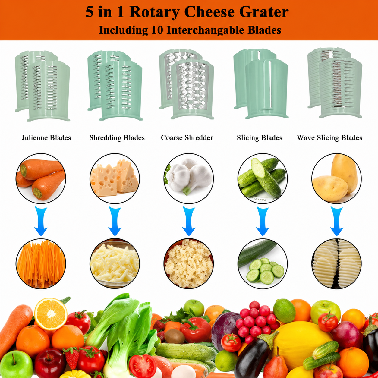 Rotary Cheese Grater/ Shredder /Manual Vegetable Slicer/ Nuts Grinder /Round Mandolin Slicer with Handle and 5 Drum Blades