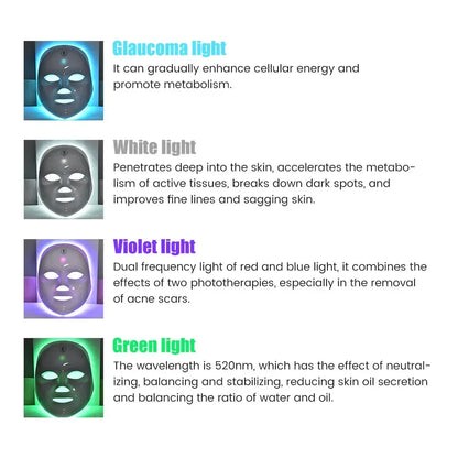 7-Color Professional LED 2.0 Facial Mask