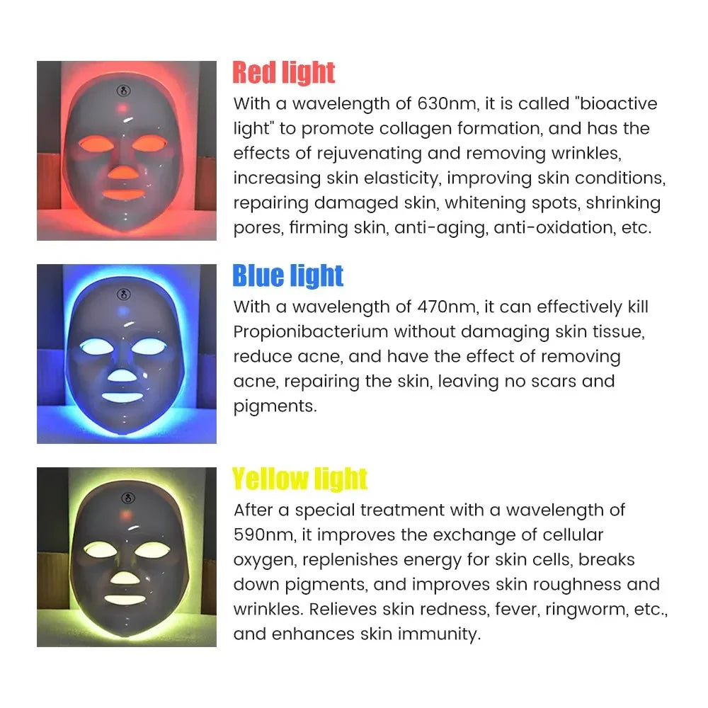7-Color Professional LED 2.0 Facial Mask