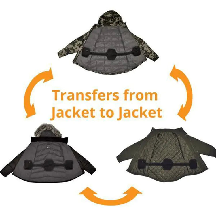 Smart USB Heated Jacket for Winter - Portable & DIY