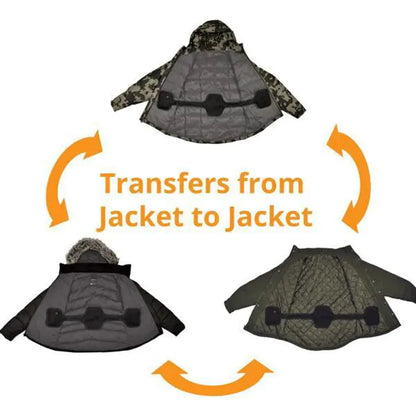 Smart USB Heated Jacket for Winter - Portable & DIY